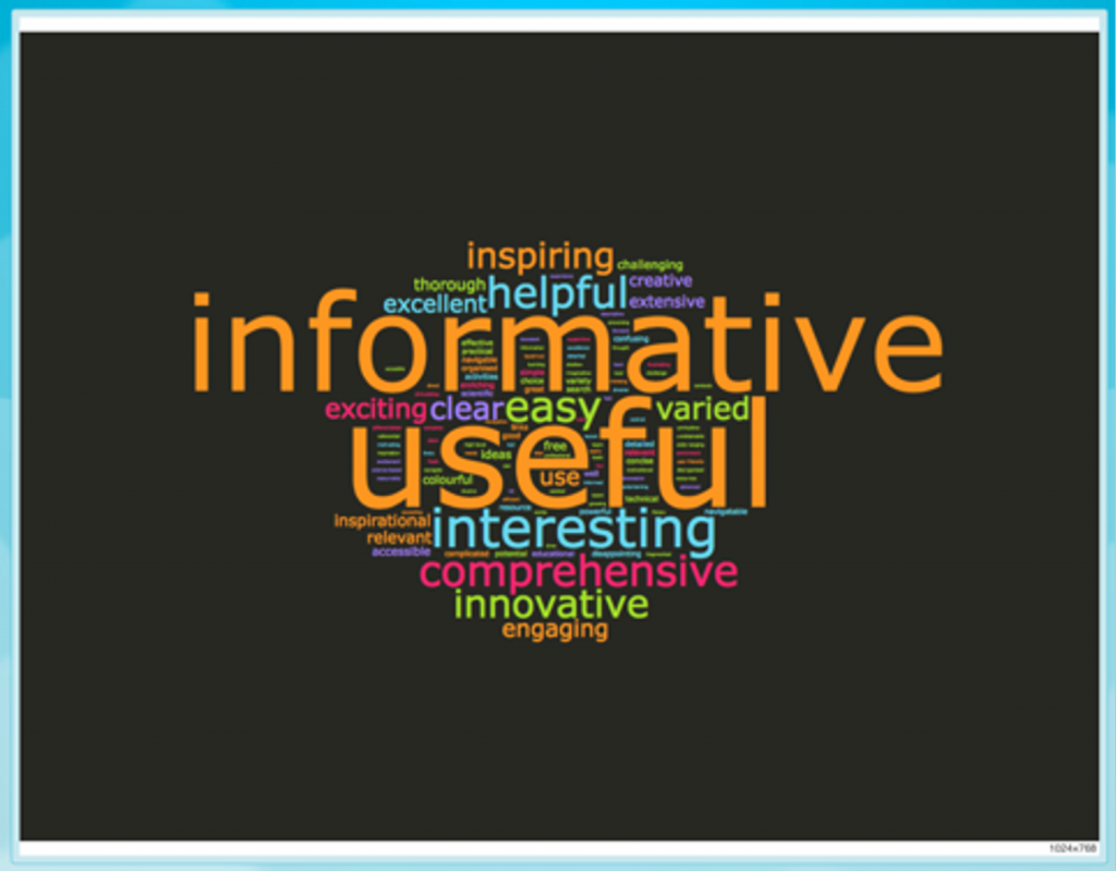 Word Cloud Example - Evaluation Toolkit