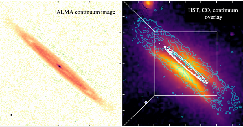 Images of the Oph163131 disc as seen by ALMA (left) and HST (right). The limits of the millimetre-sized particles in the disc observed by ALMA are outlined in white. They are concentrated in a much narrower layer than the finer (micron-sized) dust observed by the Hubble Space Telescope. Credit: ALMA (ESO/NAOJ/NRAO) /Hubble/NASA/ESA /M. Villenave