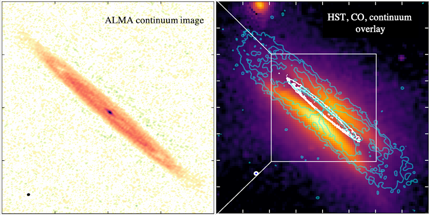 Images of the Oph163131 disc as seen by ALMA (left) and HST (right). The limits of the millimetre-sized particles in the disc observed by ALMA are outlined in white. They are concentrated in a much narrower layer than the finer (micron-sized) dust observed by the Hubble Space Telescope. Credit: ALMA (ESO/NAOJ/NRAO) /Hubble/NASA/ESA /M. Villenave