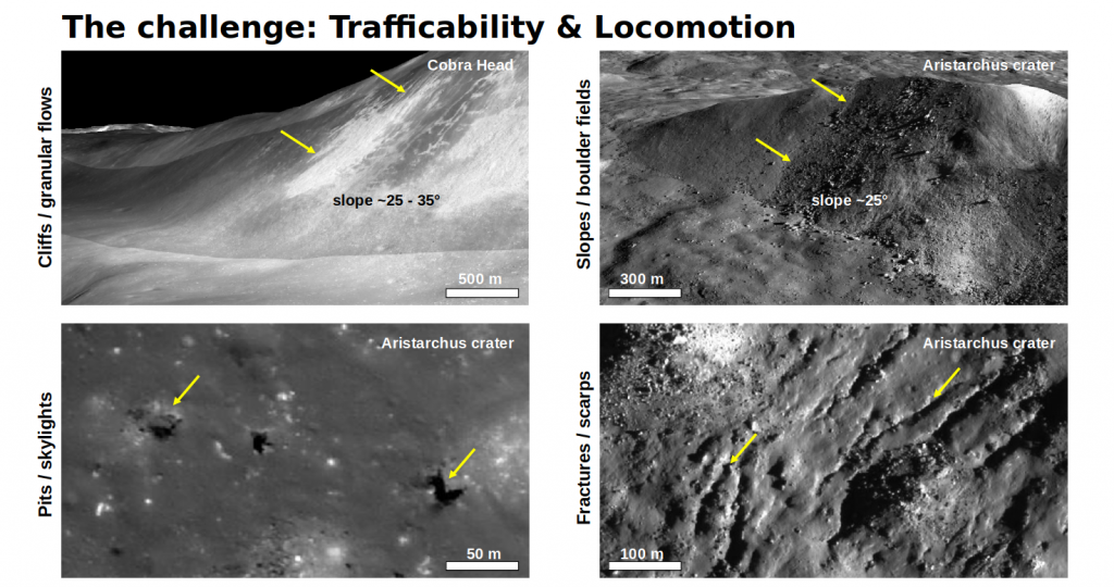 LEAP’s target is the Aristarchus plateau, a region of the Moon that is particularly rich in geologic features but highly challenging to access.