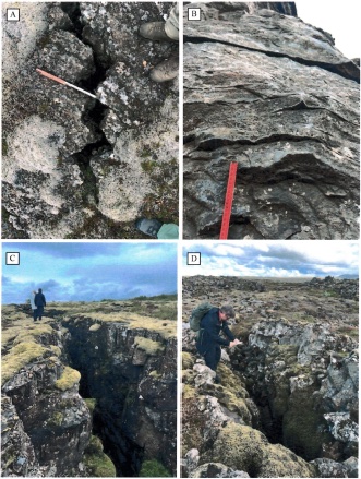 Examples of faults in SW Iceland.
