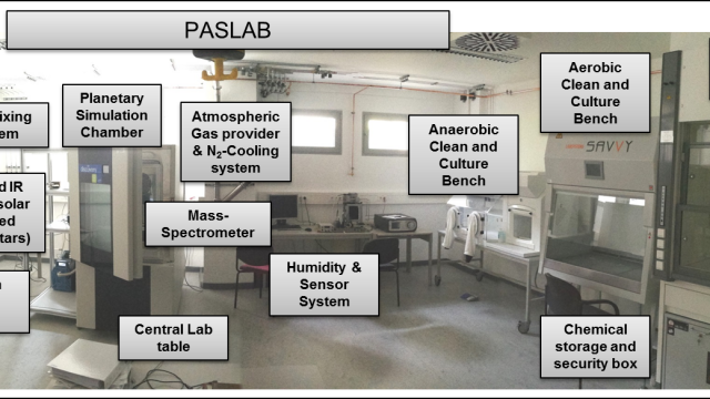 TA 2.6: DLR Planetary Analog Simulation Lab (PASLAB)
