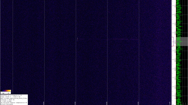 Credit: Edgar J. Kaiser. It was a very short encounter with Bepi-Colombo. The spectrogram shows the x-band signal on 8420.44 MHz. There is only a short blip at 03:55 and a 10 min long faint trace afterwards. The prognosed elevation was only 3° maximum and thus the spacecraft probably remained behind local obstructions and I only saw scatter signals.